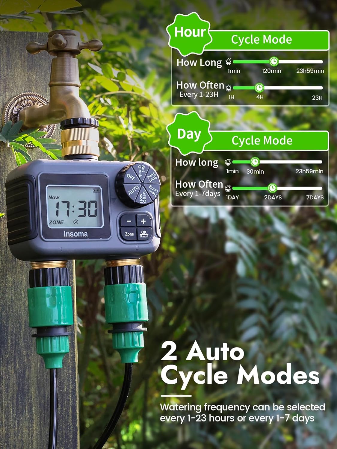 Insoma Smart Irrigation Wateri - огляд і ціна Smart Garden Iot
