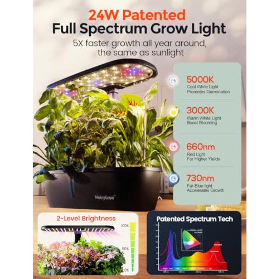MG-15 Hydroponic Growing Syste - огляд і ціна Smart Garden System