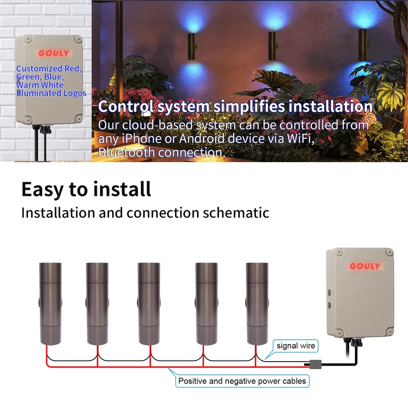 Durable Brass Outdoor LED Wall - огляд і ціна Smart Garden Light