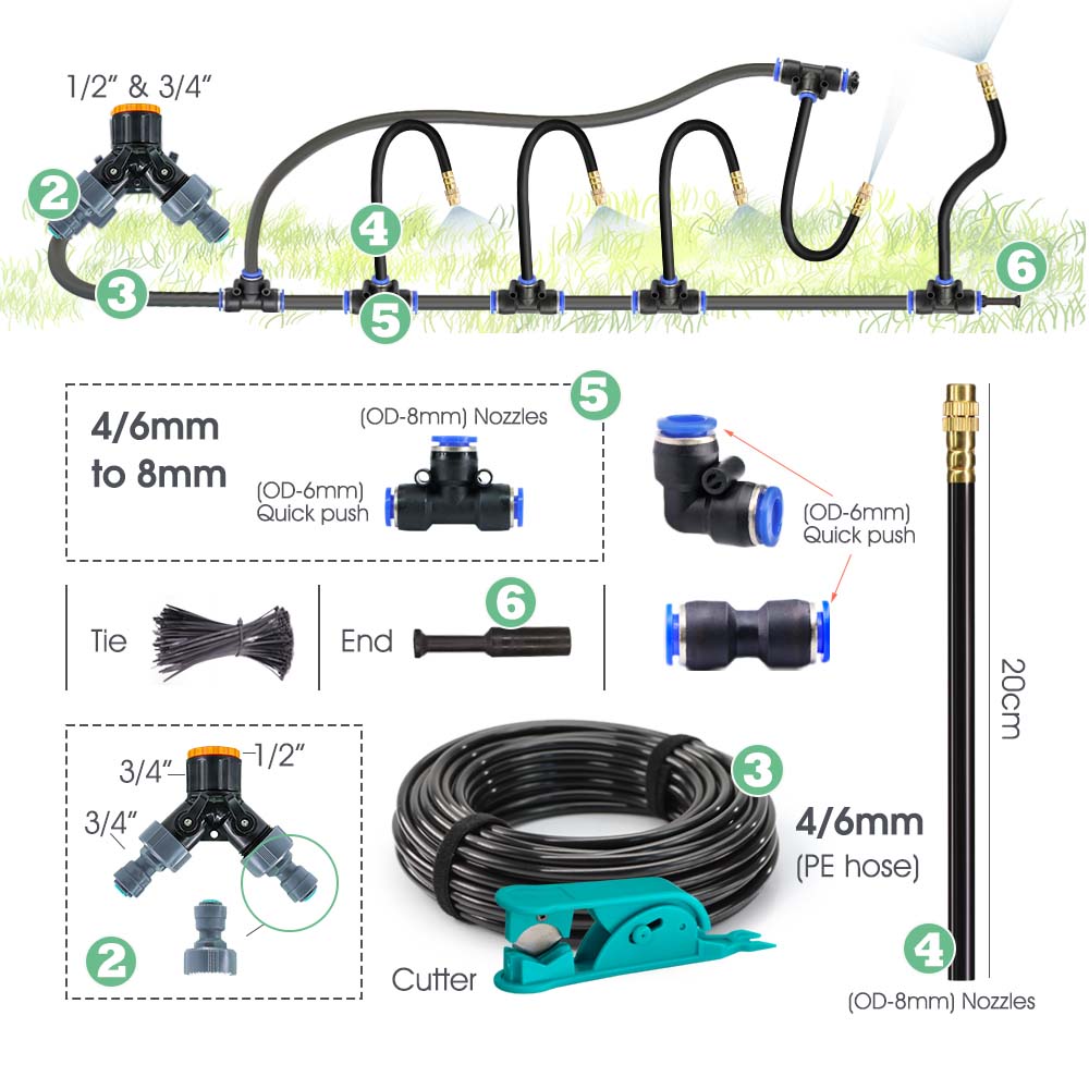 30-10m Garden Bluetooth Smart  - огляд і ціна Smart Garden Iot
