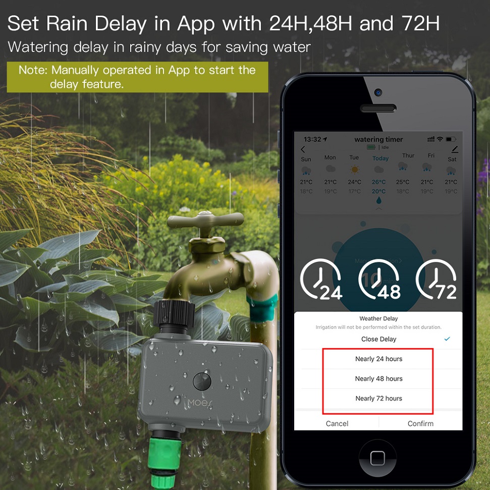 BLuetooth Valve Garden Waterin - огляд і ціна Smart Garden Iot