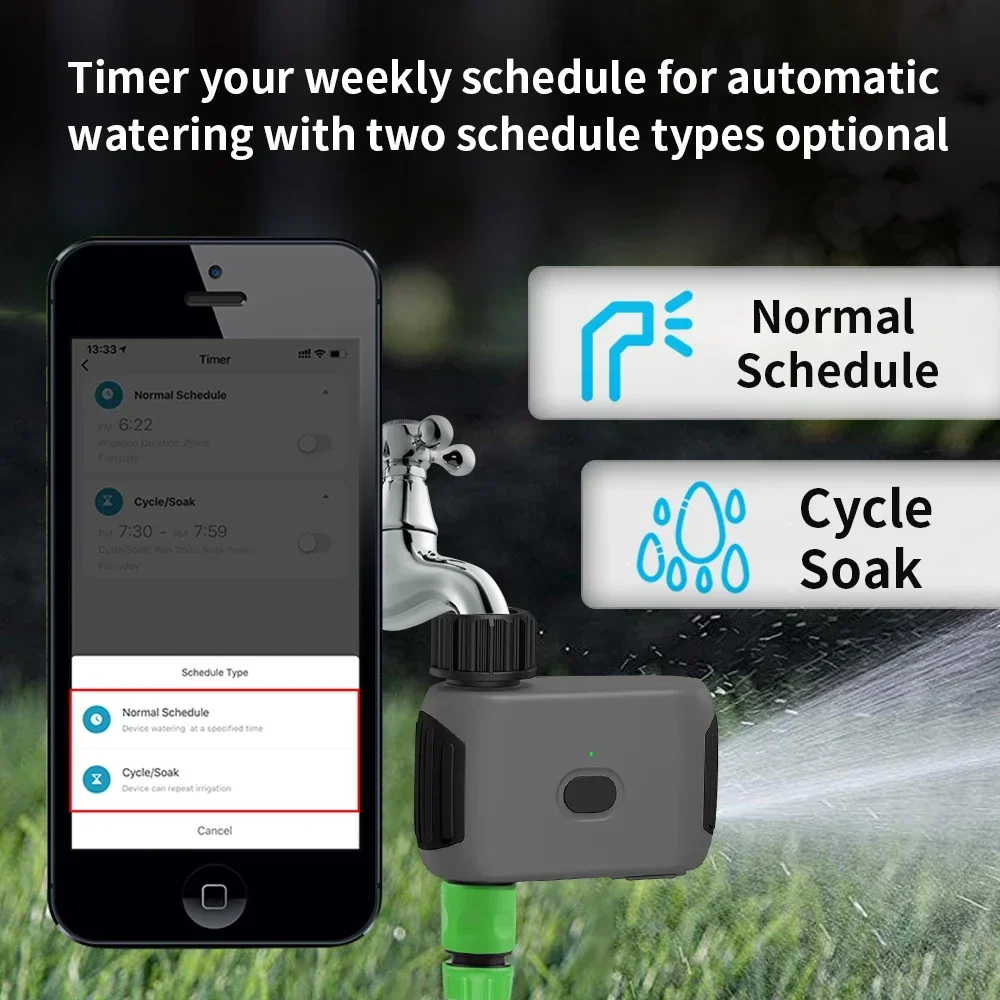 TNCE US Bluetooth Value Smart  - огляд і ціна Smart Garden Iot